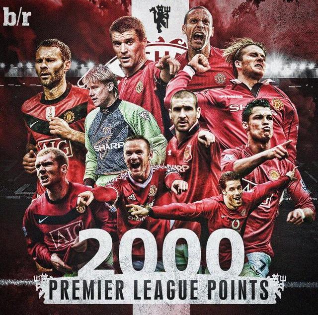 科技与体育 科技与体育